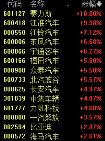 一则消息 引爆涨停潮！-实时热点
