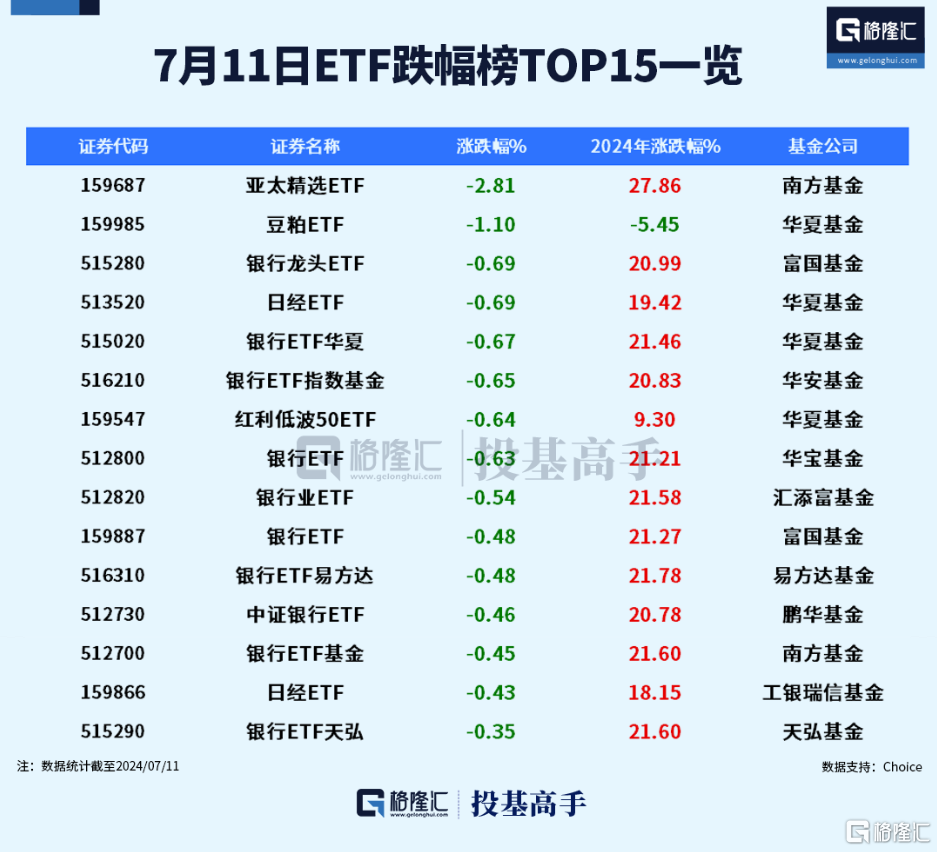 格隆汇ETF日报这只沙特ETF即将登陆上交所！_新闻热点
