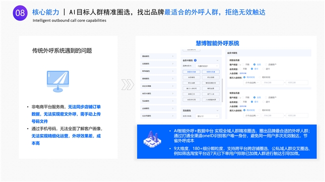 破局增长难题：慧博科技「AI外呼+5G视频外呼」联合驱动商家新增长_新闻热点
