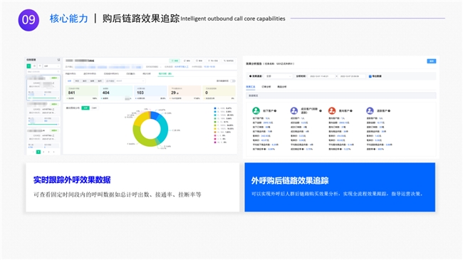 破局增长难题：慧博科技「AI外呼+5G视频外呼」联合驱动商家新增长_新闻热点
