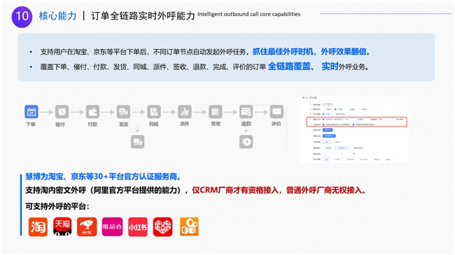 破局增长难题：慧博科技「AI外呼+5G视频外呼」联合驱动商家新增长_新闻热点
