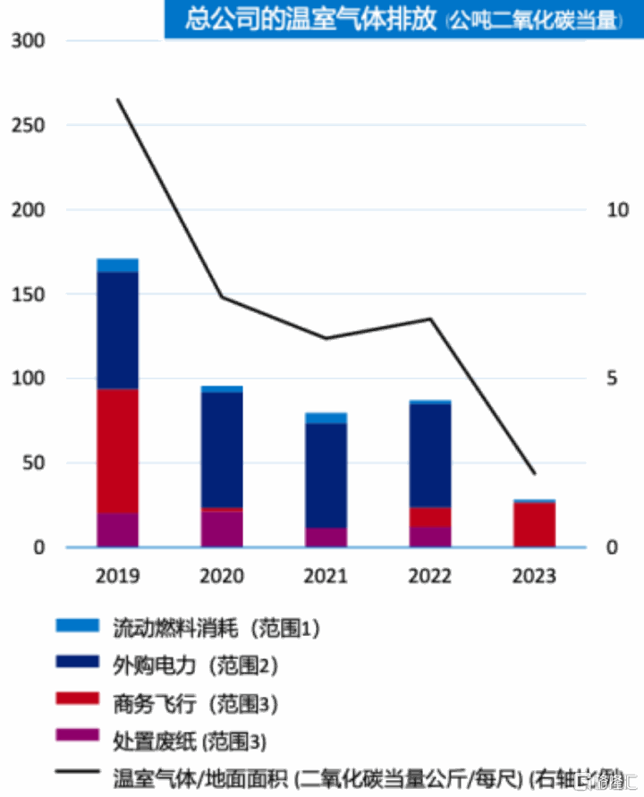 第一太平(00142.HK)：港股市场中的价值股_国内新闻
