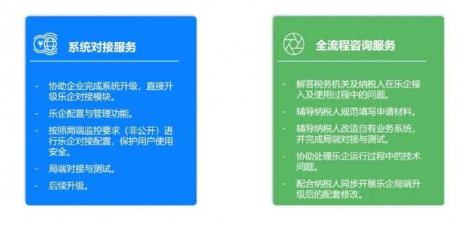 影响企业乐企进程的三个因素，你占了几个？-新闻热点
