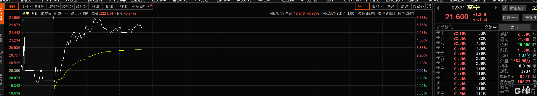 李宁（02331.HK）2023年营收稳增现金流强劲，将加大创新研发和深耕国内市场-新闻热点
