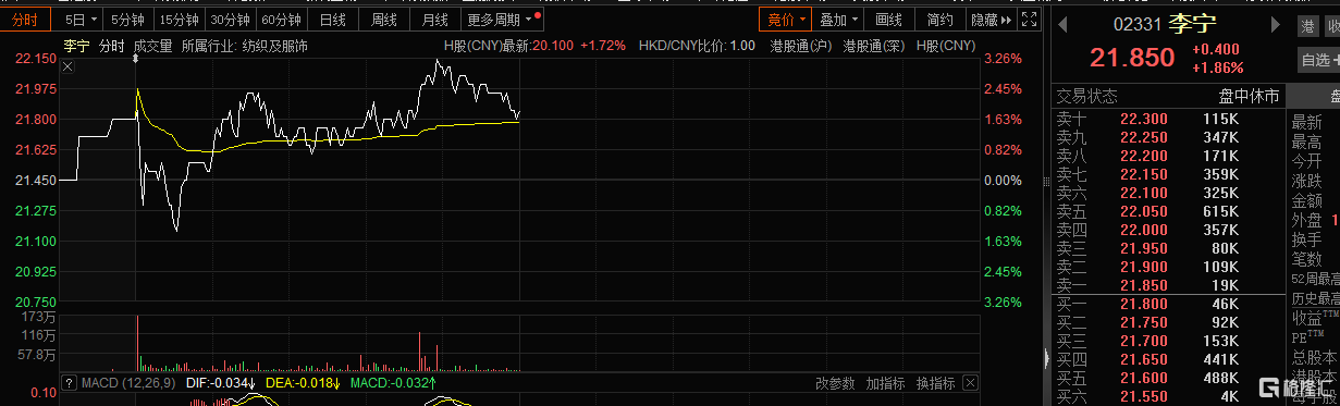 李宁（02331.HK）2023年营收稳增现金流强劲，将加大创新研发和深耕国内市场-新闻热点
