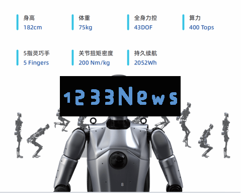 中国首款！全尺寸人形机器人将于世界AI大会亮相并开源