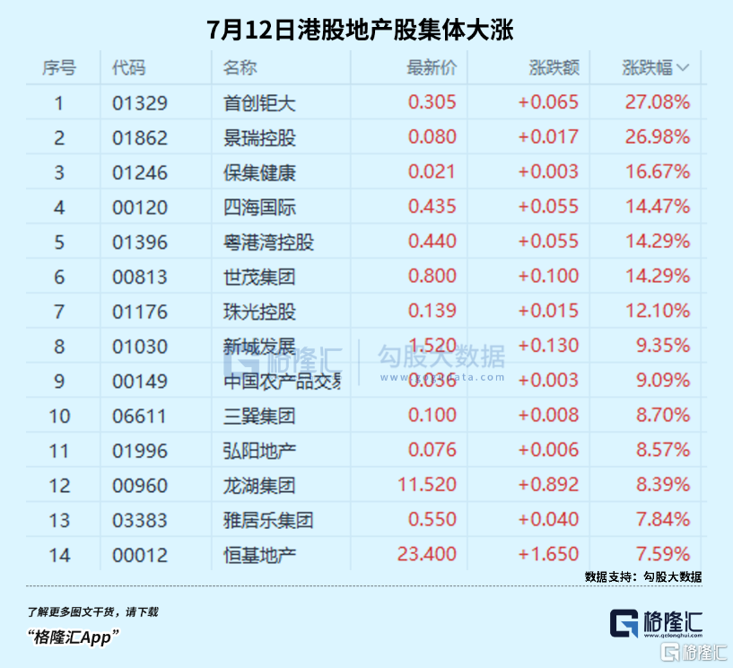 集体飙涨！港股“技术牛”又来了_实时热点
