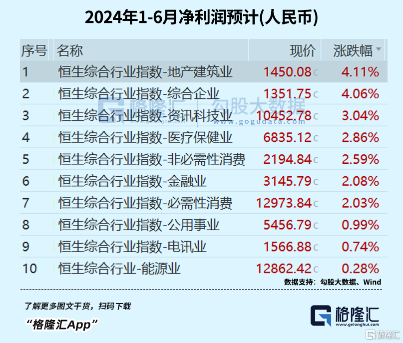 集体飙涨！港股“技术牛”又来了_实时热点
