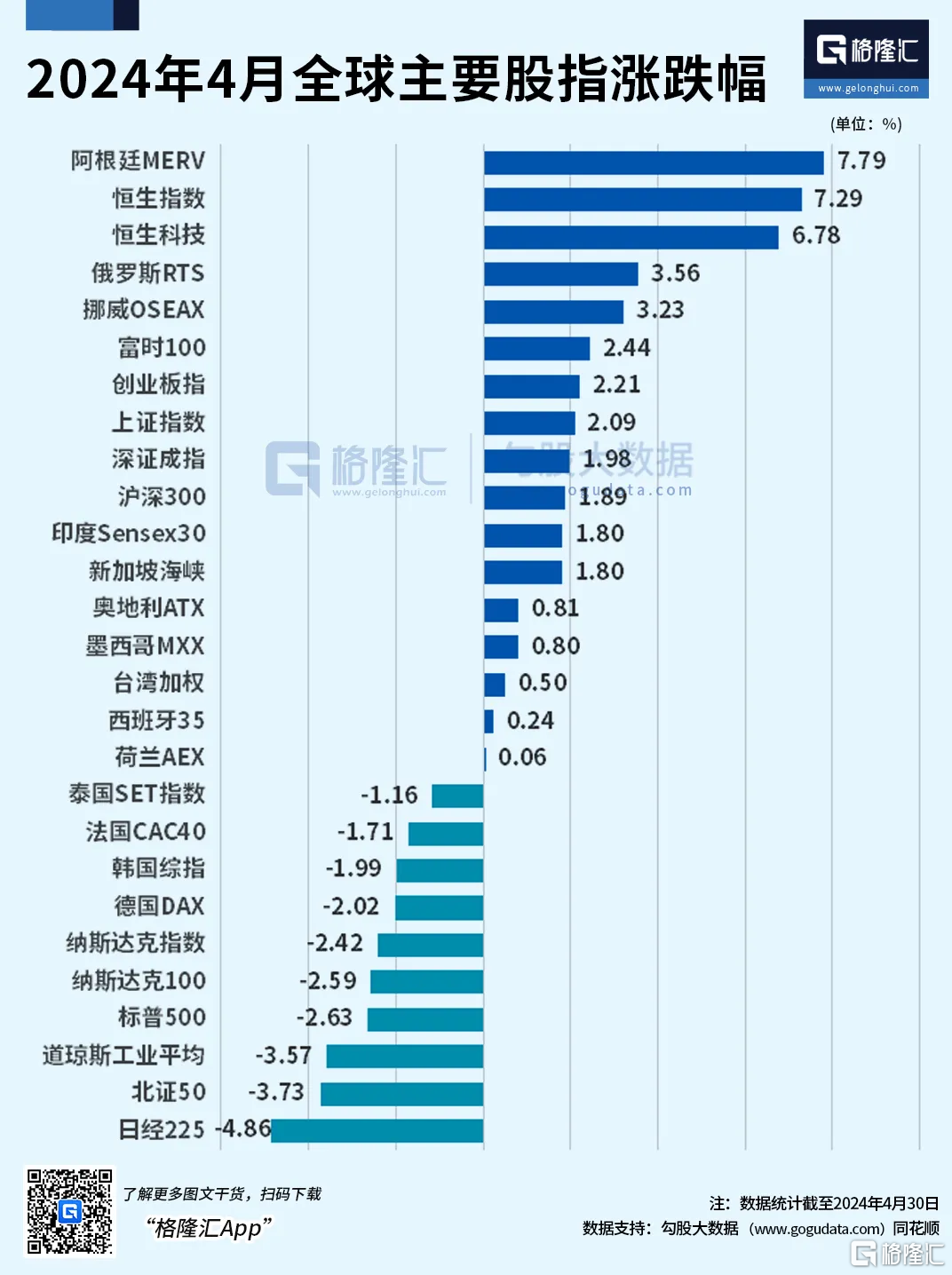 集体飙涨！港股“技术牛”又来了_实时热点
