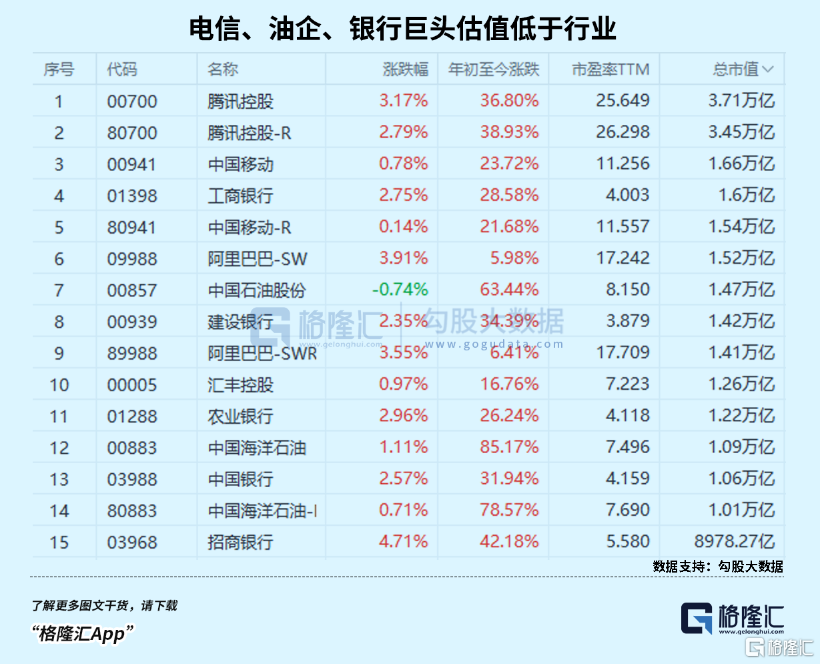 集体飙涨！港股“技术牛”又来了_实时热点
