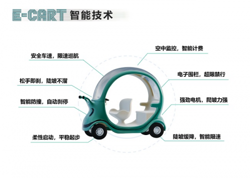 景区代步车新风向——E_cart智游车景区交通优化方案_新闻热点
