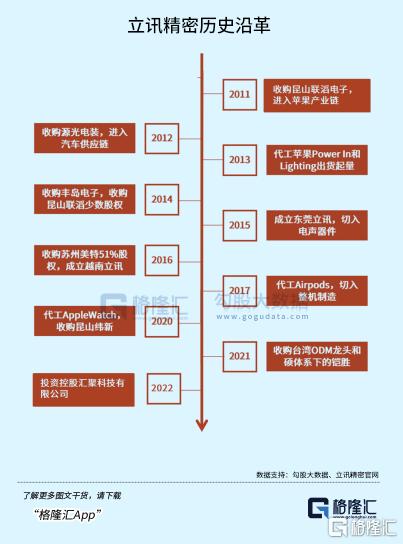 二季度，基金大佬暴买的大黑马_国内新闻
