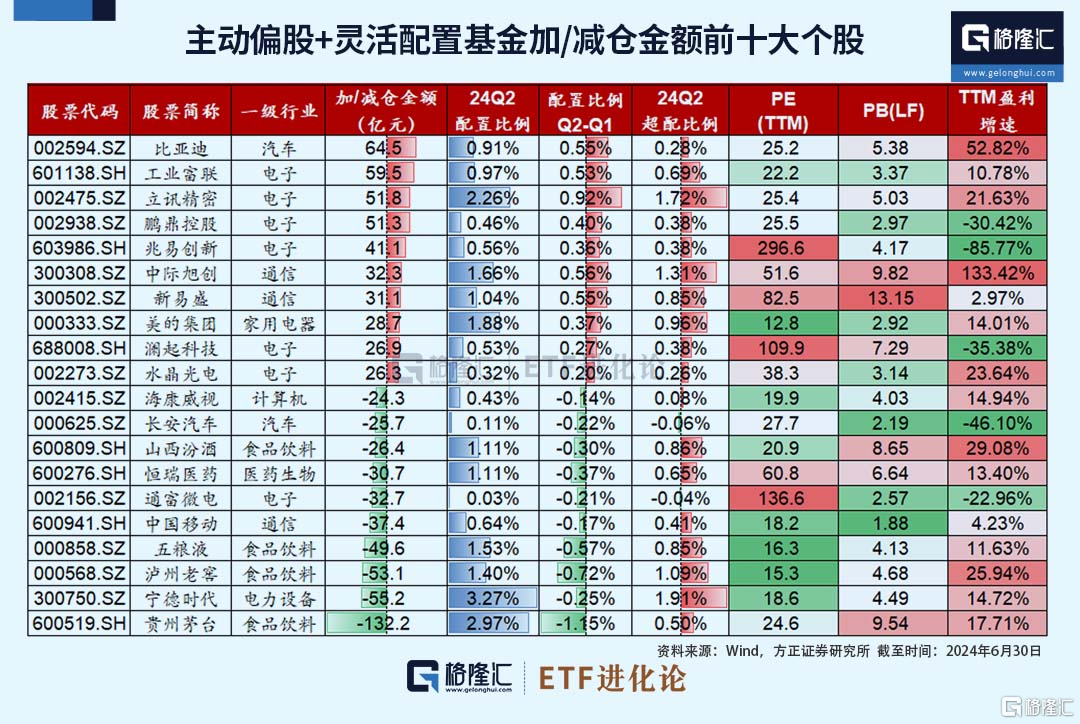 突发大涨！上海爷叔爆吹这只股_实时热点
