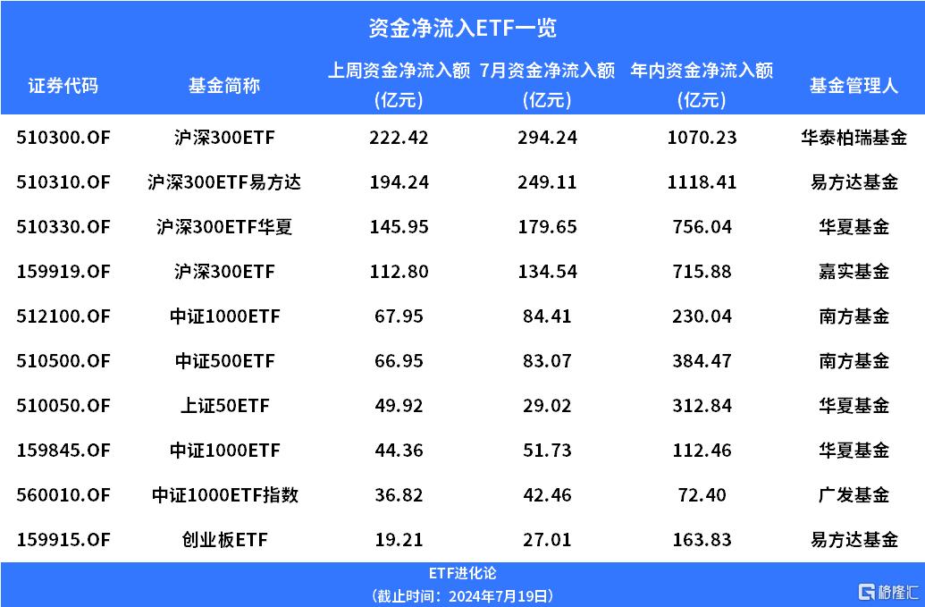 突发大涨！上海爷叔爆吹这只股_实时热点
