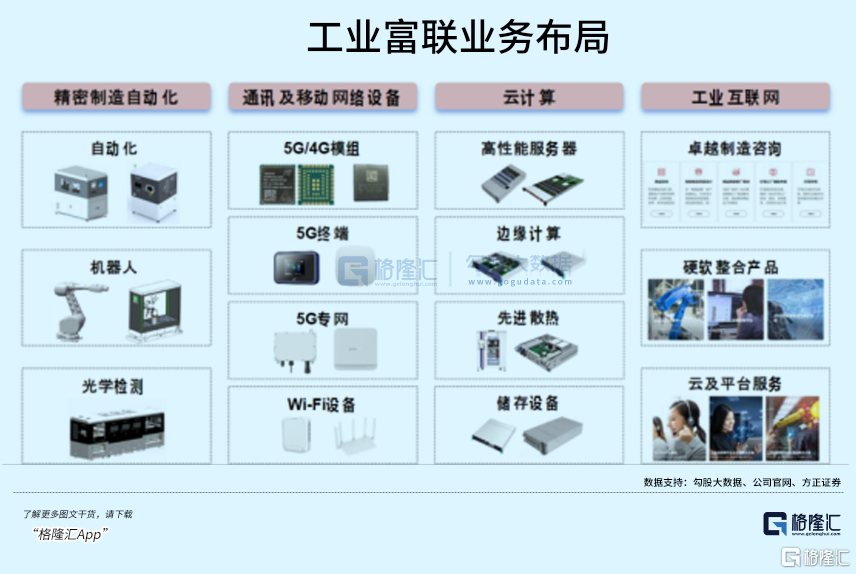 5000亿巨头尾盘闪崩，倒车接人？_互联网时代
