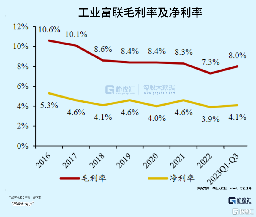 5000亿巨头尾盘闪崩，倒车接人？_互联网时代
