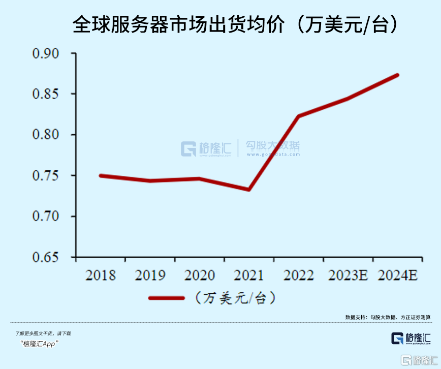 5000亿巨头尾盘闪崩，倒车接人？_互联网时代
