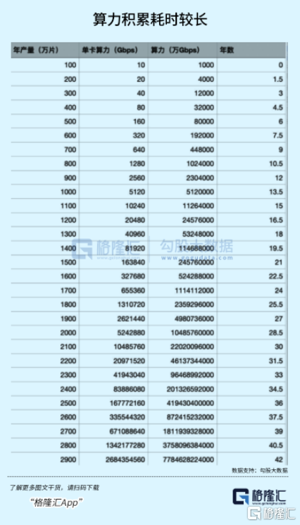 5年实现AGI？不可能_互联网时代
