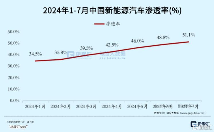 率先“交卷”，量利齐升！零跑汽车做对了什么？_国内新闻
