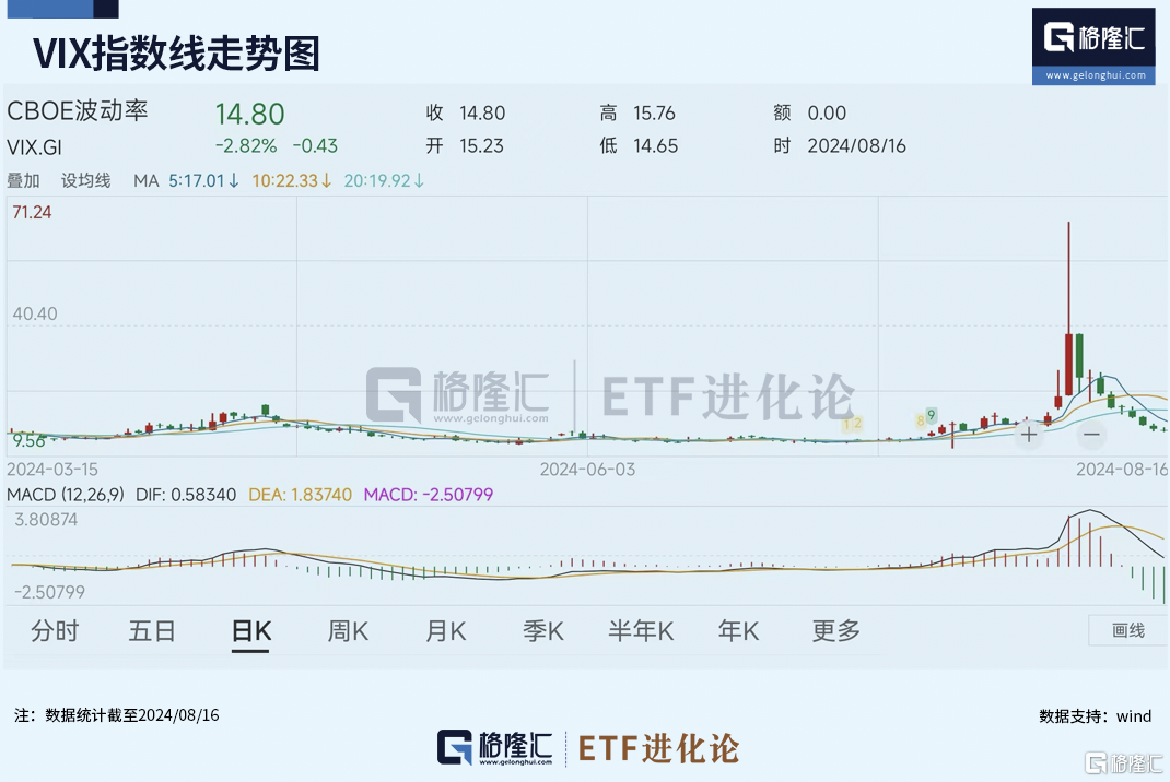 市场吵翻天！_国内新闻
