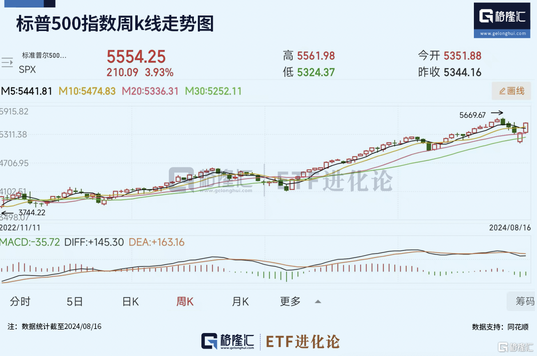 市场吵翻天！_国内新闻
