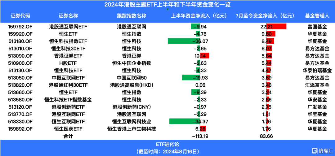 市场吵翻天！_国内新闻
