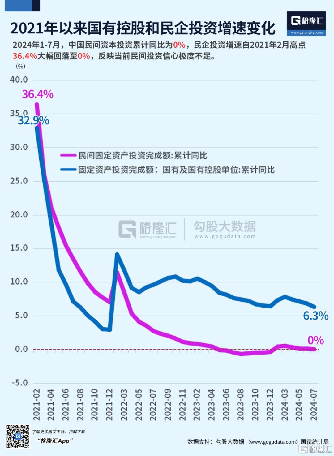 给民营经济一个安心的环境吧_互联网时代
