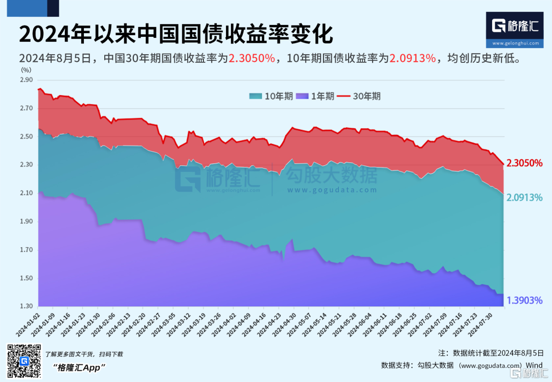 最强方向又杀回来了？_国内新闻
