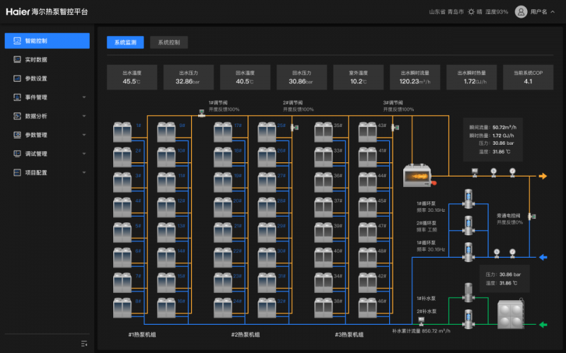 海尔智慧楼宇热泵智控平台全新上线，引领智慧供热新纪元_新闻热点
