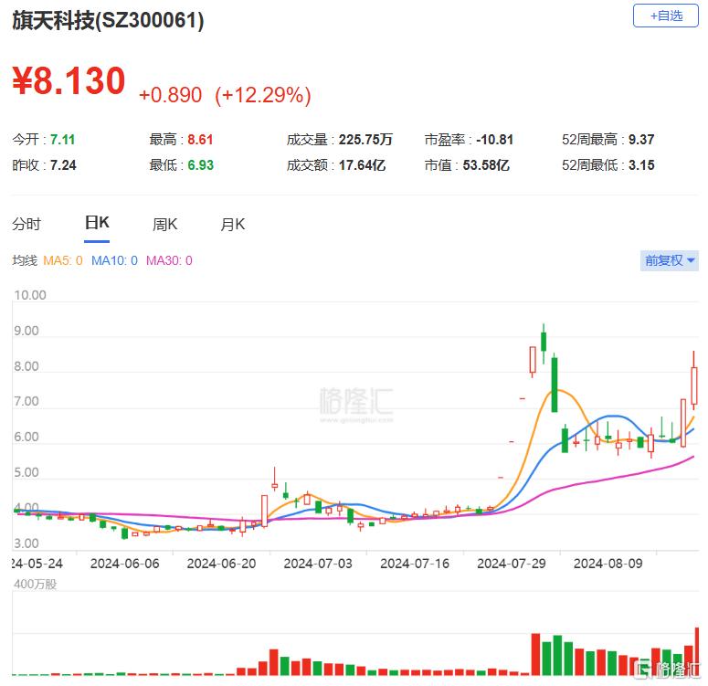 龙虎榜炒作要退潮？超2亿资金出货力源信息，外资抢筹领益智造1.15亿元_国内新闻
