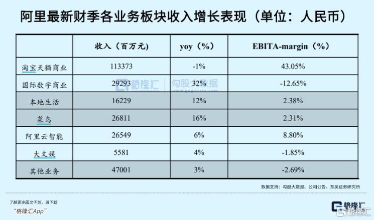 阿里将“入通”，内地股民久等了！_国内新闻
