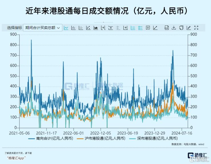 阿里将“入通”，内地股民久等了！_国内新闻
