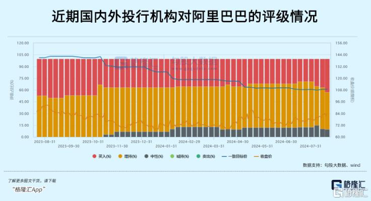 阿里将“入通”，内地股民久等了！_国内新闻
