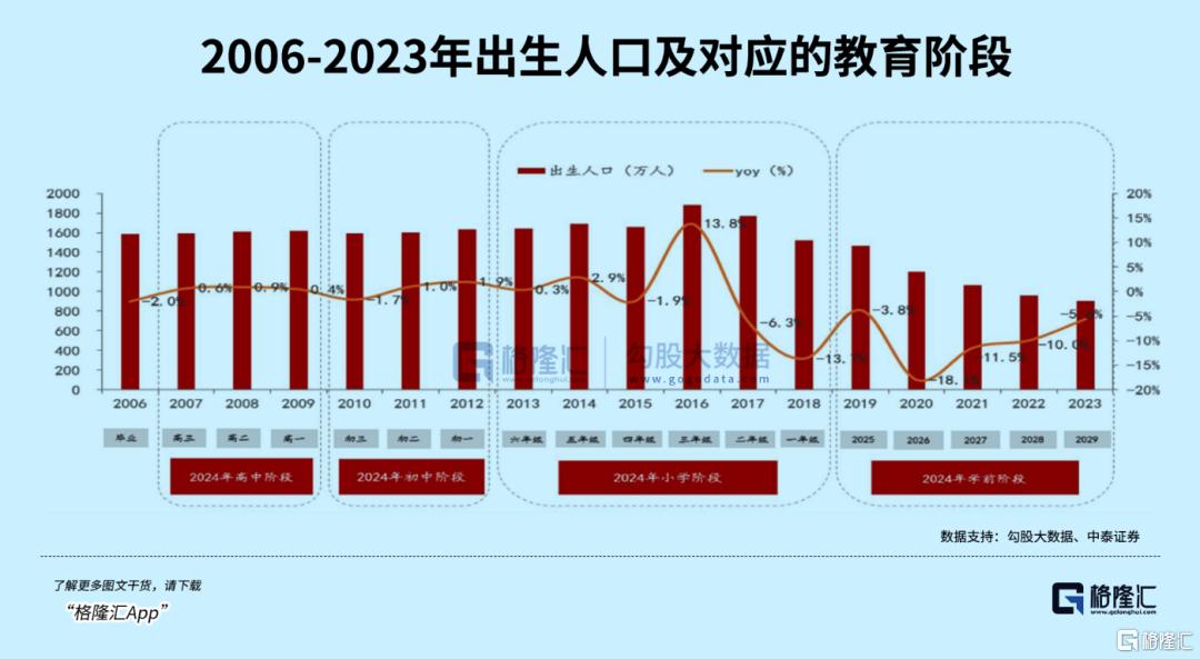 江西省教育厅：教师减招54.7%！_实时热点
