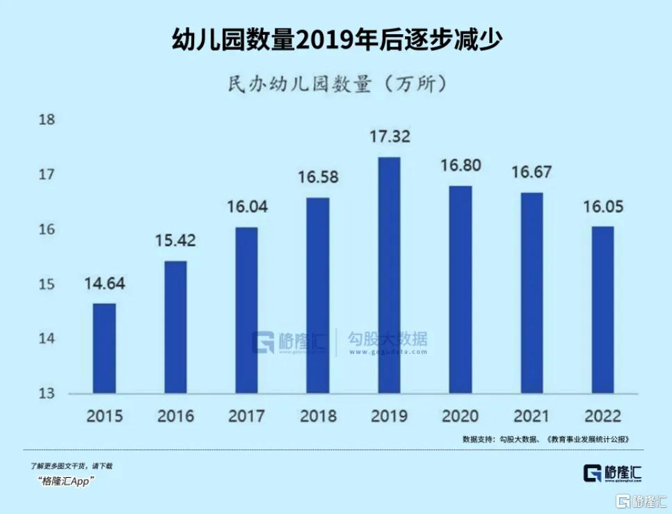 江西省教育厅：教师减招54.7%！_实时热点
