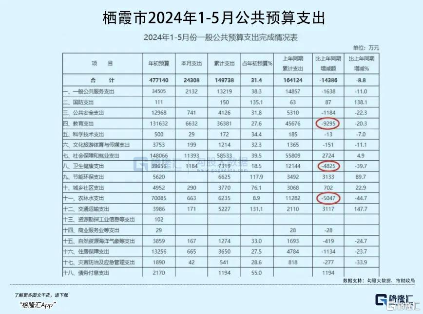 江西省教育厅：教师减招54.7%！_实时热点
