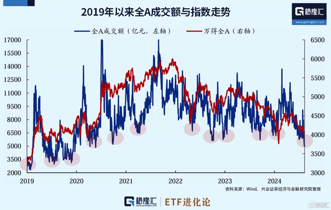 国家队又回来了！_国内新闻
