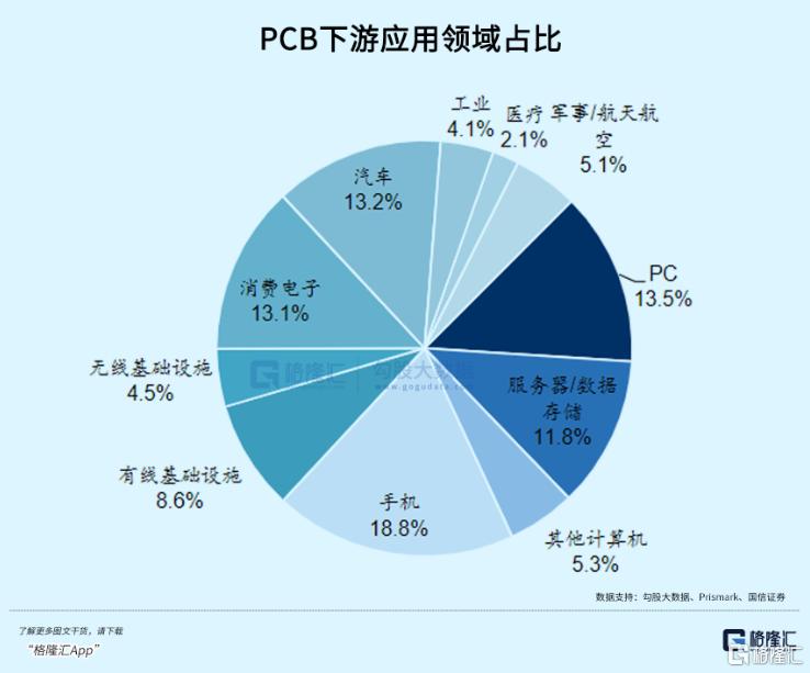 需求复苏，外资看好这个板块_国内新闻
