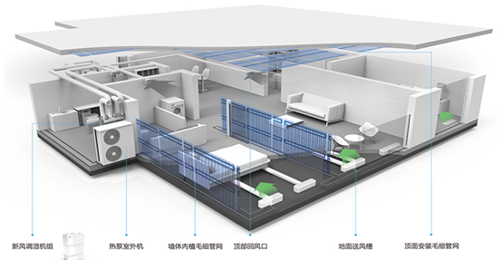 新拓规模增长显著德信绿建集团的差异化逆袭之路_房产资讯_房天下