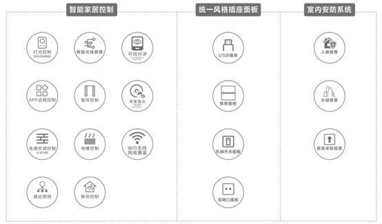 新拓规模增长显著德信绿建集团的差异化逆袭之路_房产资讯_房天下