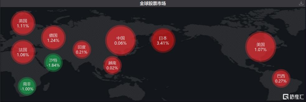 就在今晚！欧央行“二降”似乎板上钉钉，明年再降息5次？_国内新闻
