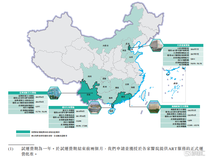 深创投入股，3.6万名试管婴儿撑起一个IPO！_国内新闻
