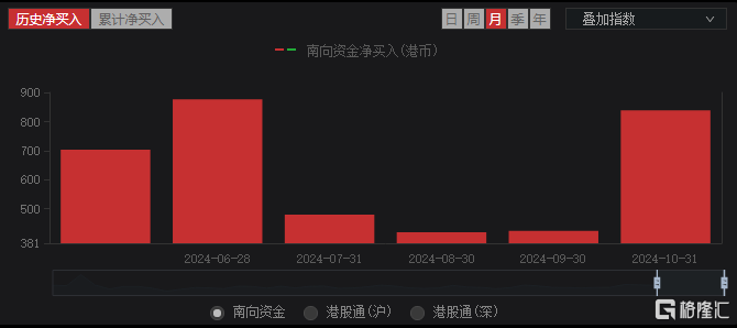 10月北证50牛冠全球！A股创多个历史之最，印度“牛市”熄火_实时热点
