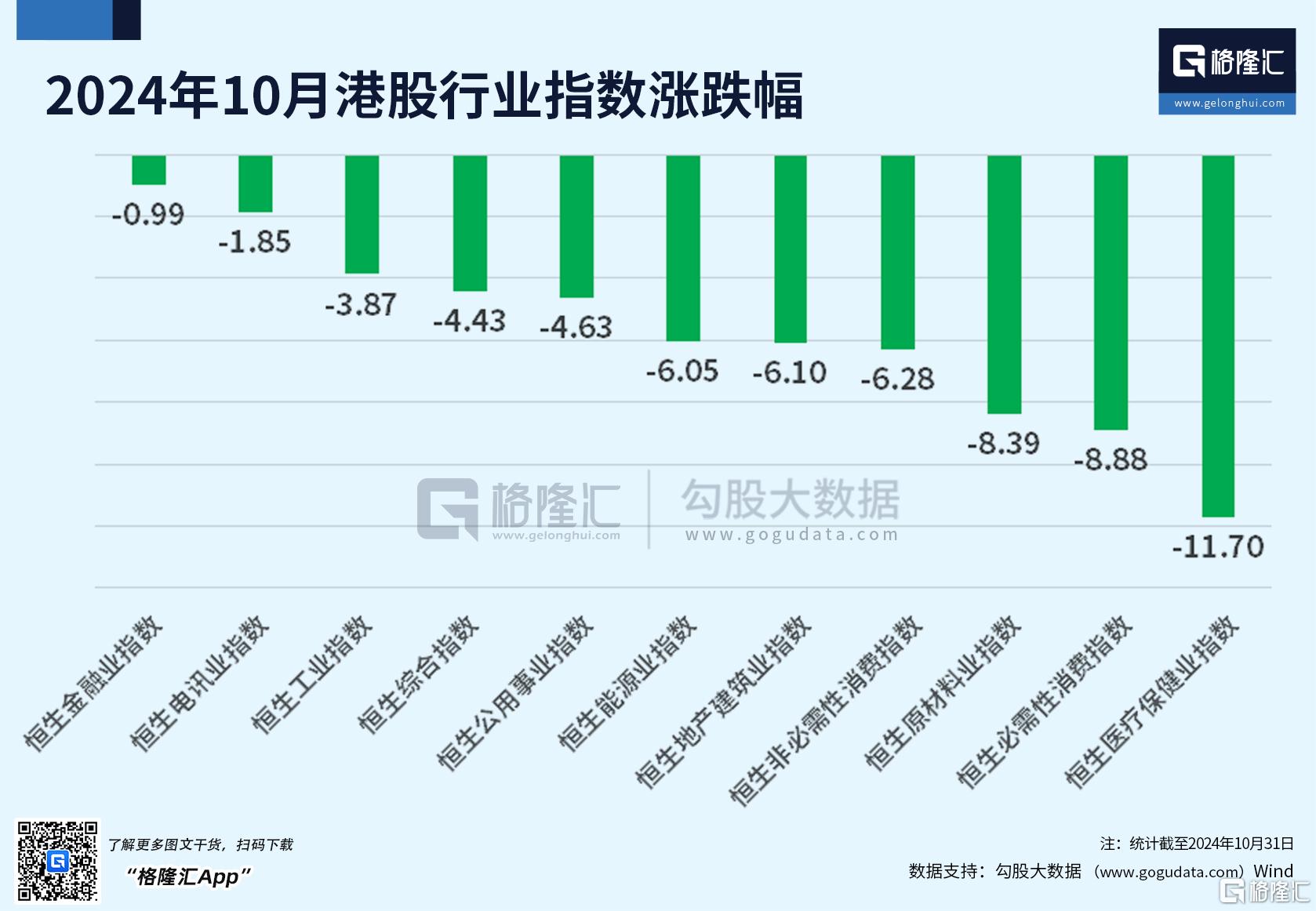 10月北证50牛冠全球！A股创多个历史之最，印度“牛市”熄火_实时热点
