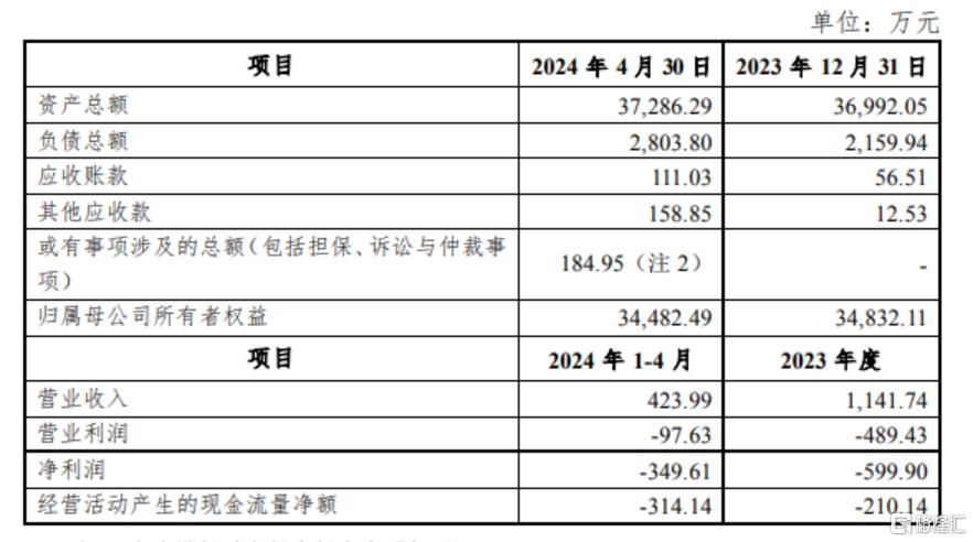 换资大动作，股价逼近历史新高，“常山赵子龙”还能继续冲？_实时热点
