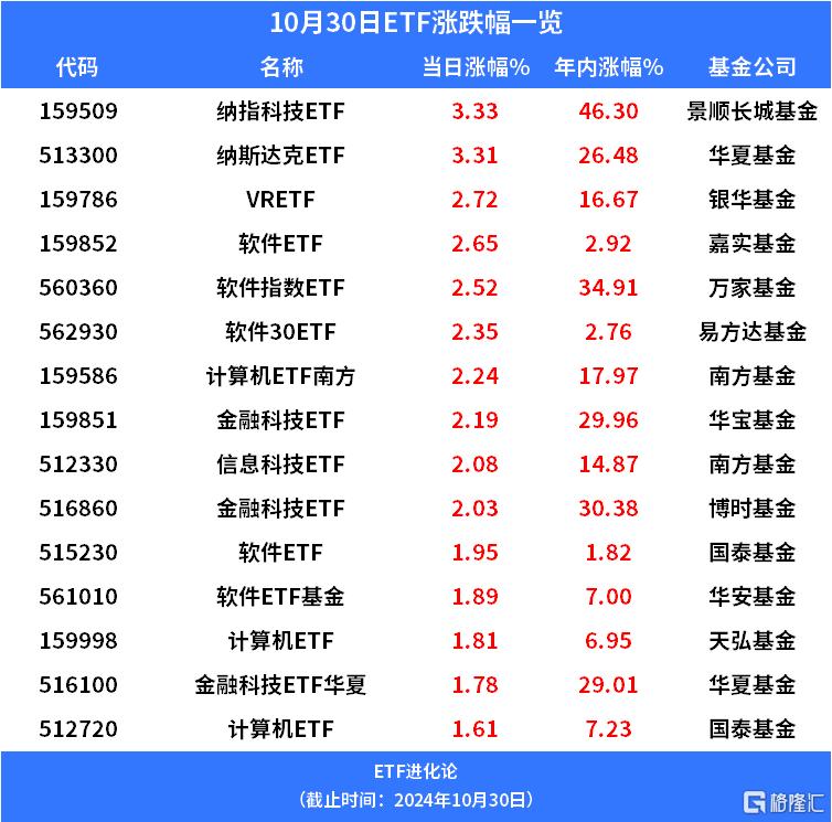 博弈激烈！资金面出现新变化。。_国内新闻
