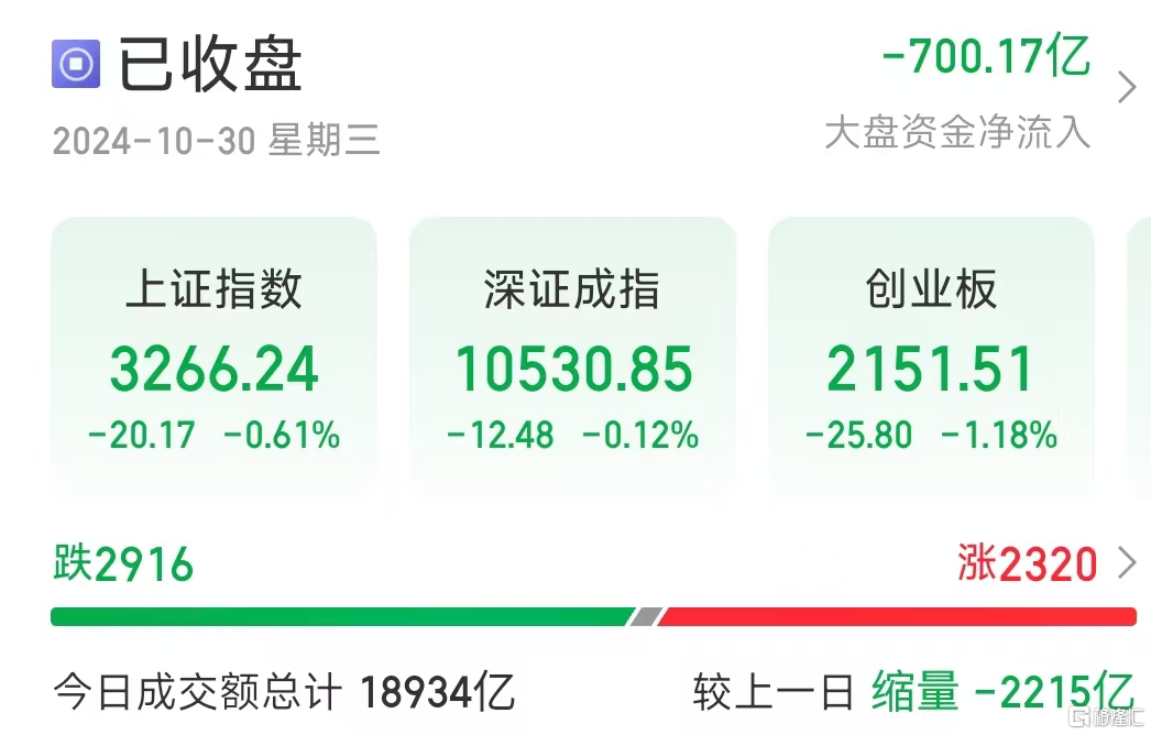 博弈激烈！资金面出现新变化。。_国内新闻
