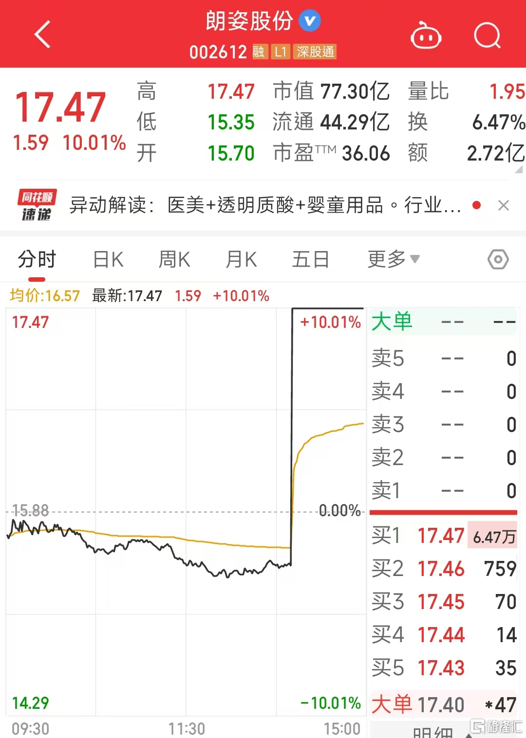 博弈激烈！资金面出现新变化。。_国内新闻
