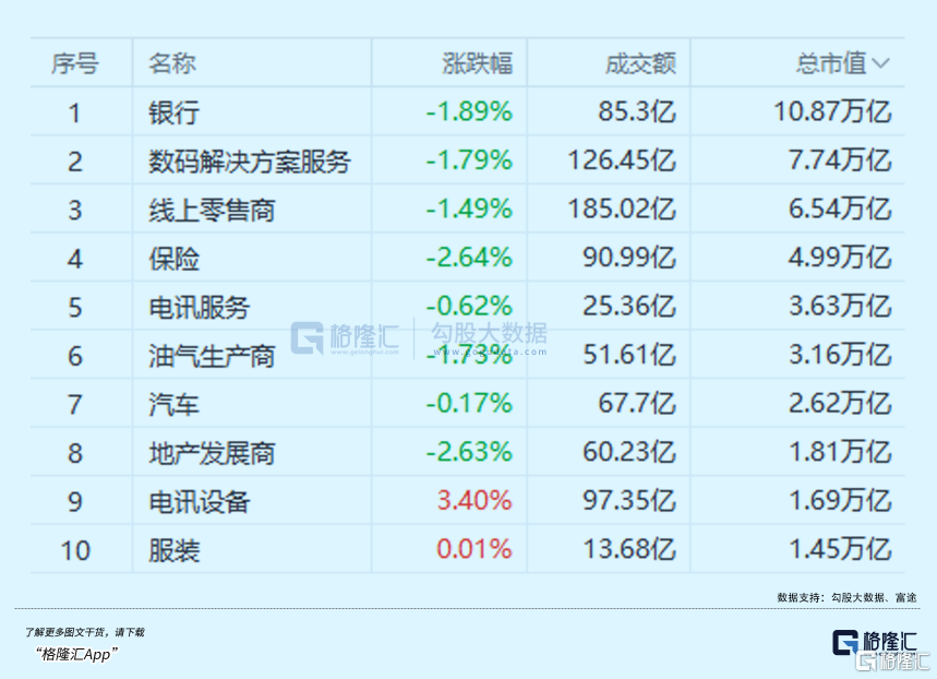 1700亿巨头涨停！国产替代强势翻盘！_实时热点
