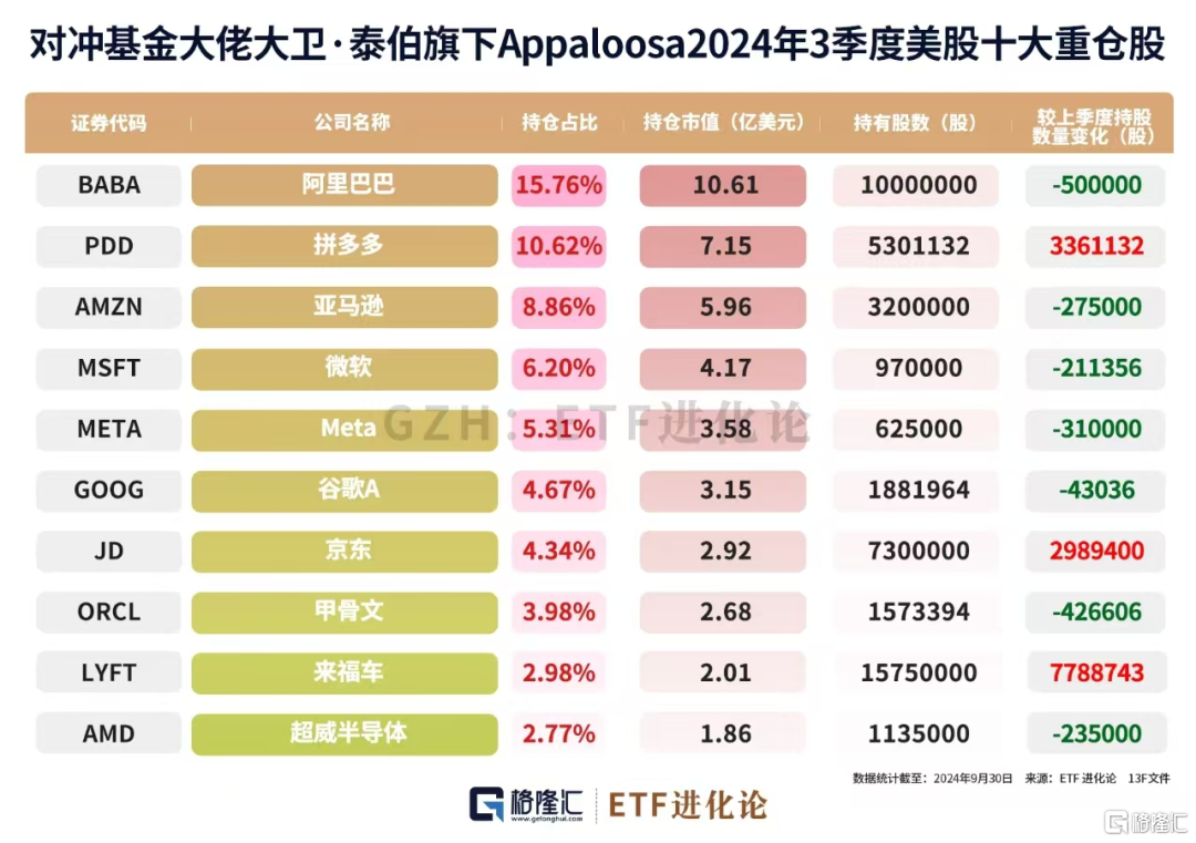 巨头大消息！1年10倍股退市风险逼近_国内新闻
